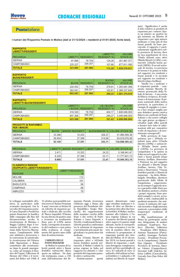 pag 27